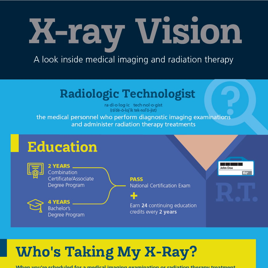 nrtw-2024-infographic-300px